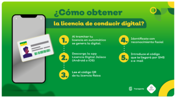 Jalisco offers digital driver's license an online application