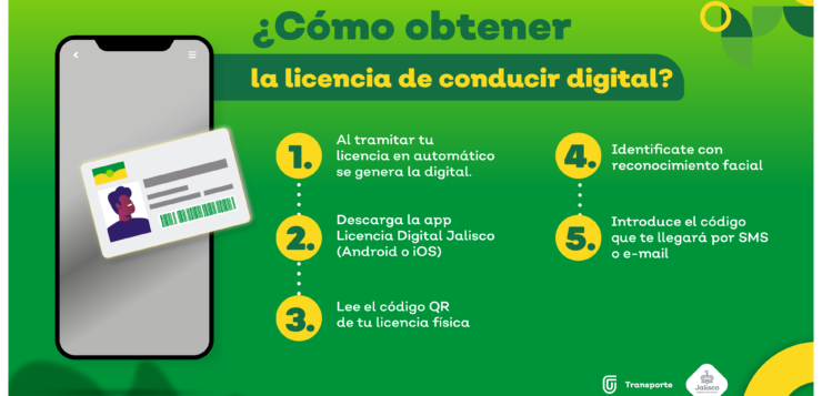 Jalisco offers digital driver's license an online application