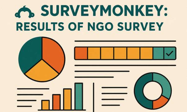 Lake Chapala Nonprofit Study Group to launch survey Monday