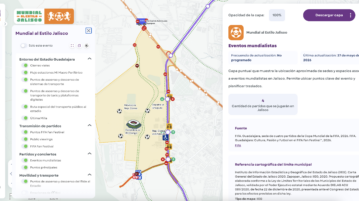 Interactive Maps Launched for the 2026 World Cup in Jalisco